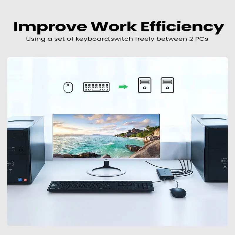 Ugreen HDMI-совместимый KVM переключатель 2 порта 4K USB VGA распределитель коробка для