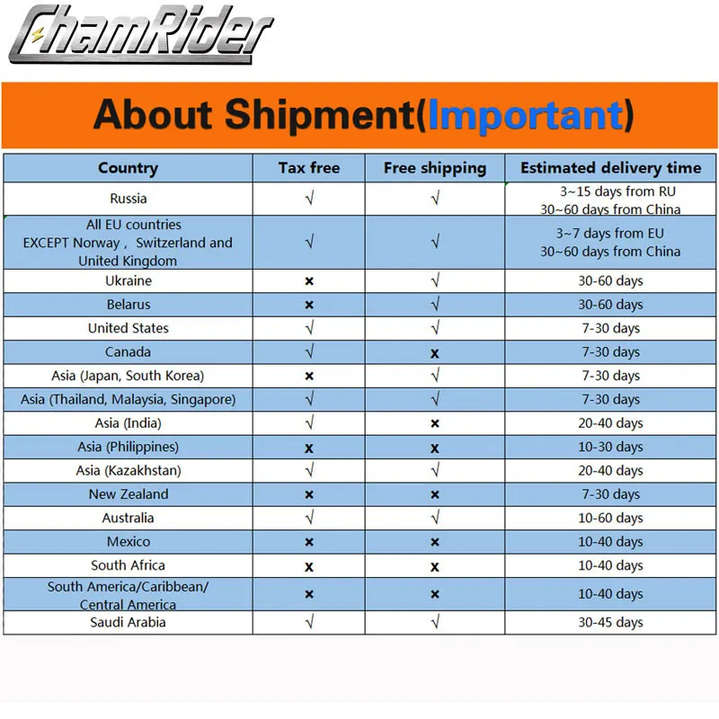 

Chamrider 36V Battery 10AH 20A BMS ebike battery 48V battery 30A 18650 Lithium Battery Pack For Electric bike Electric Scooter