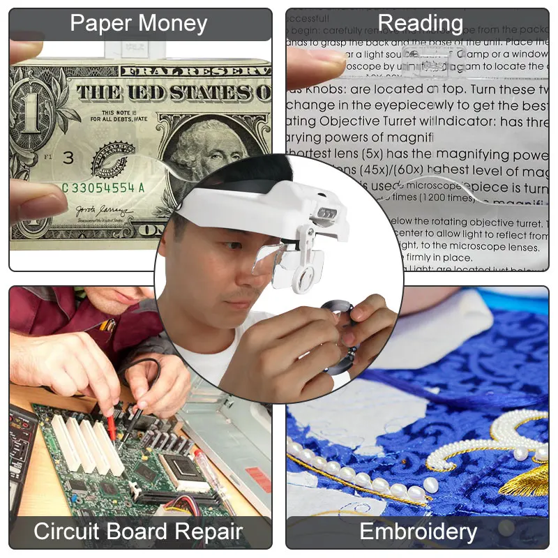 Рисунок 6 - Лупа для зубной повязки