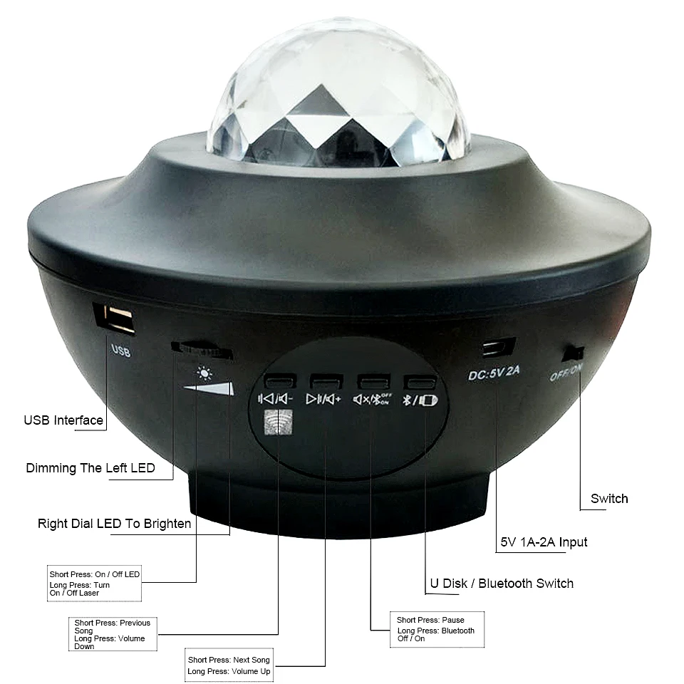 Цветной проектор звездного неба Blueteeth музыкальный проигрыватель с голосовым