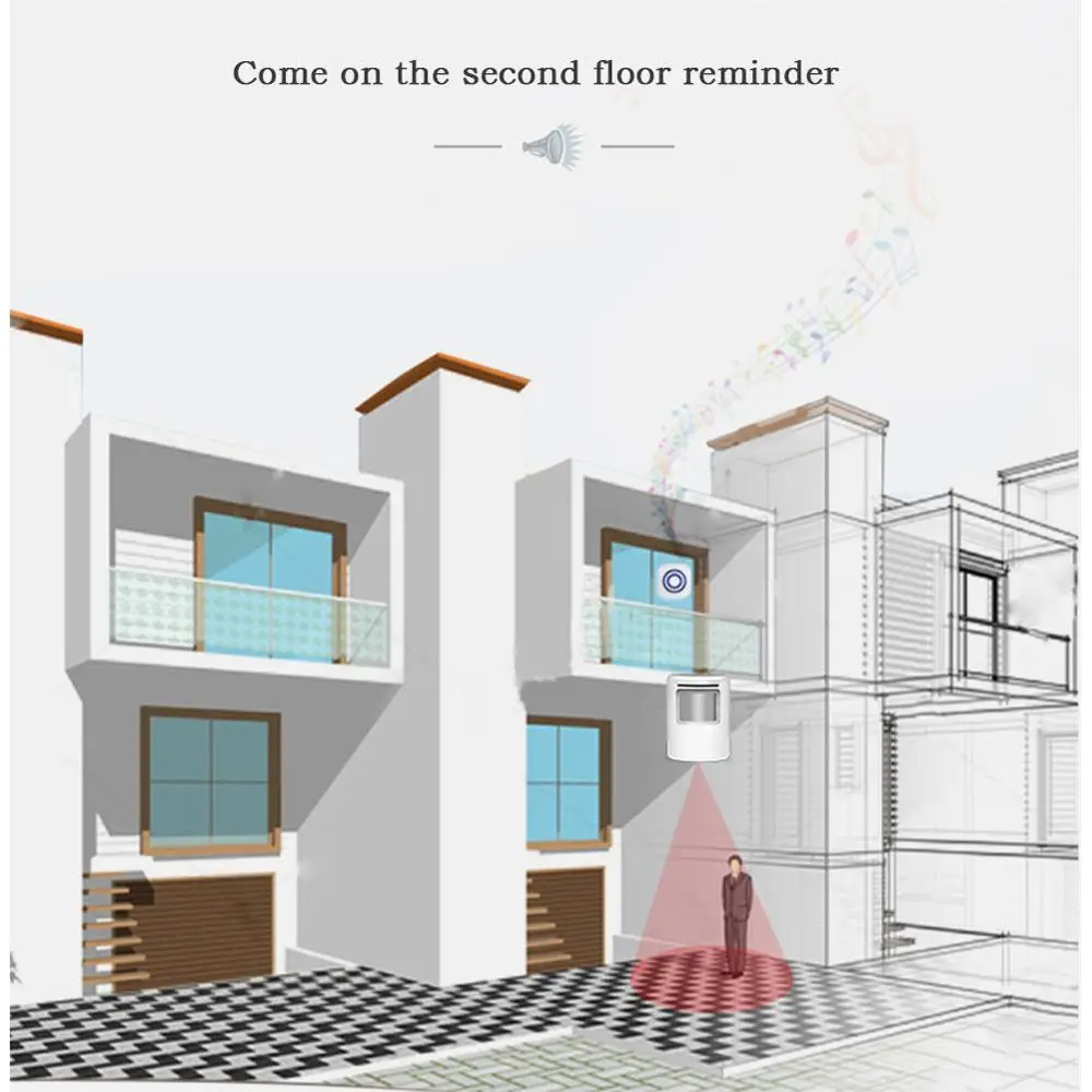 Домашний Беспроводной инфракрасный индукционный дверной звонок подъездная