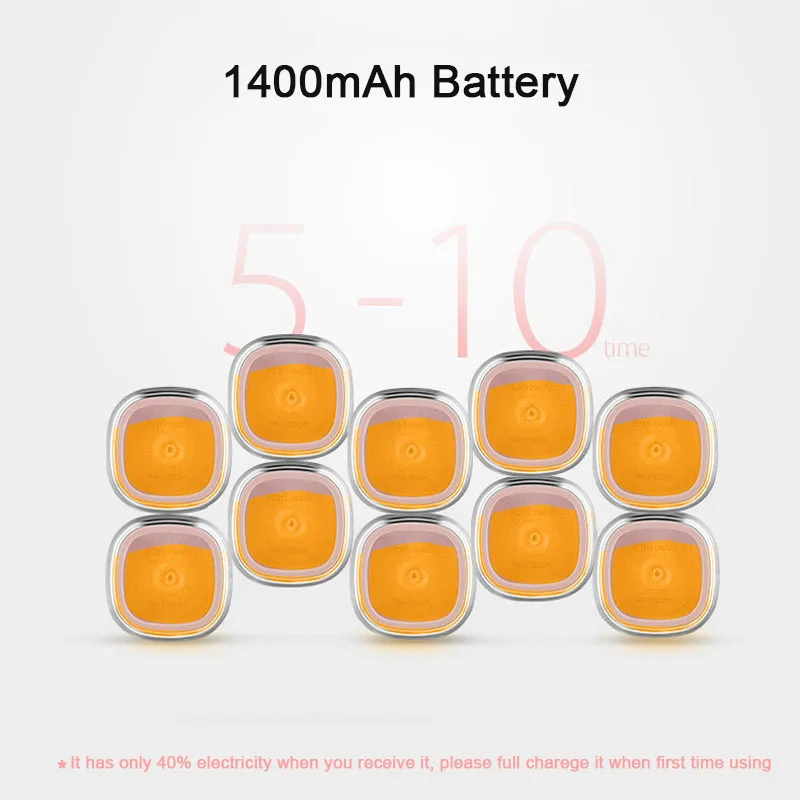 USB зарядка портативная чашка для сока электрическая соковыжималка лимонно