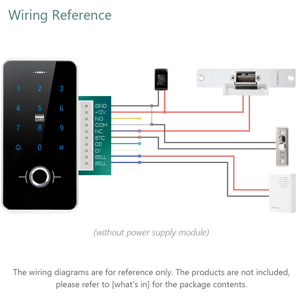 

Shipping from US Waterproof Touch Keypad 13.56MHz IC Proximity Reader Access Control+10 Keyfobs
