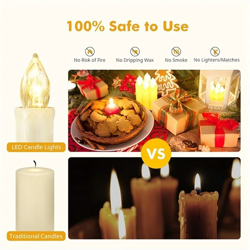 

10 PCS LED Candle Light, Used for Wedding Birthday Church Party Decoration Battery Powered with Timing Function
