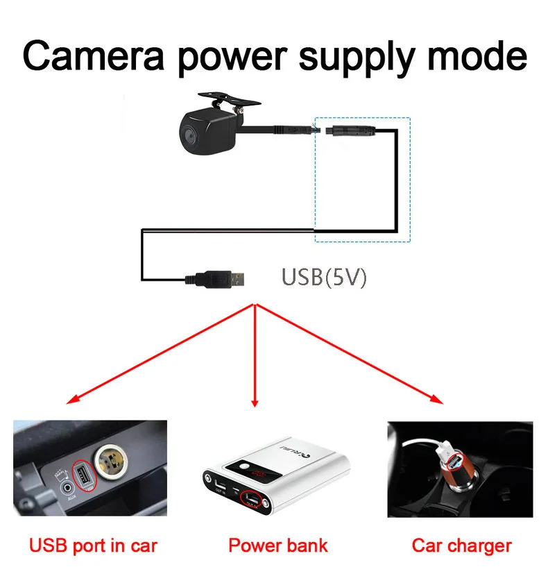 Переднее и заднее крепление WIFI AP беспроводная резервная парковочная камера