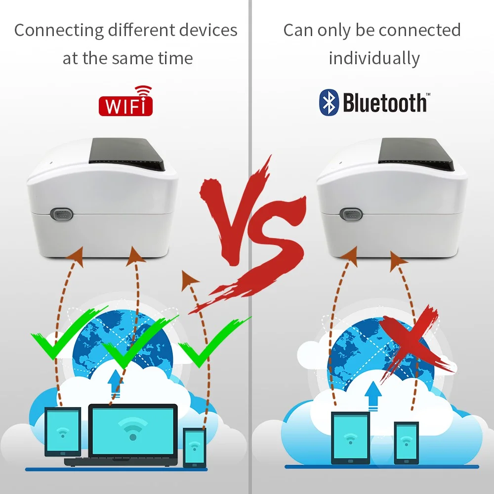4-дюймовый Настольный Термопринтер для печати этикеток шириной 25-115 мм принтер