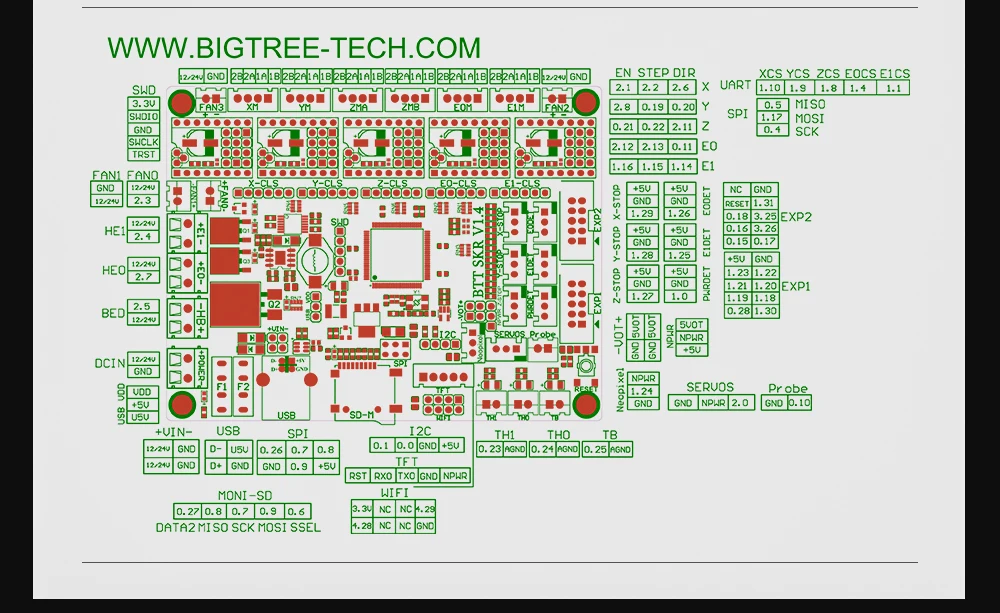 BIGTREETECH BTT SKR V1.4 плата управления 32 бит SKR V1.4 турбо обновление SKR V1.3 Поддержка wifi TMC2209 TMC2208 UART части 3d принтера