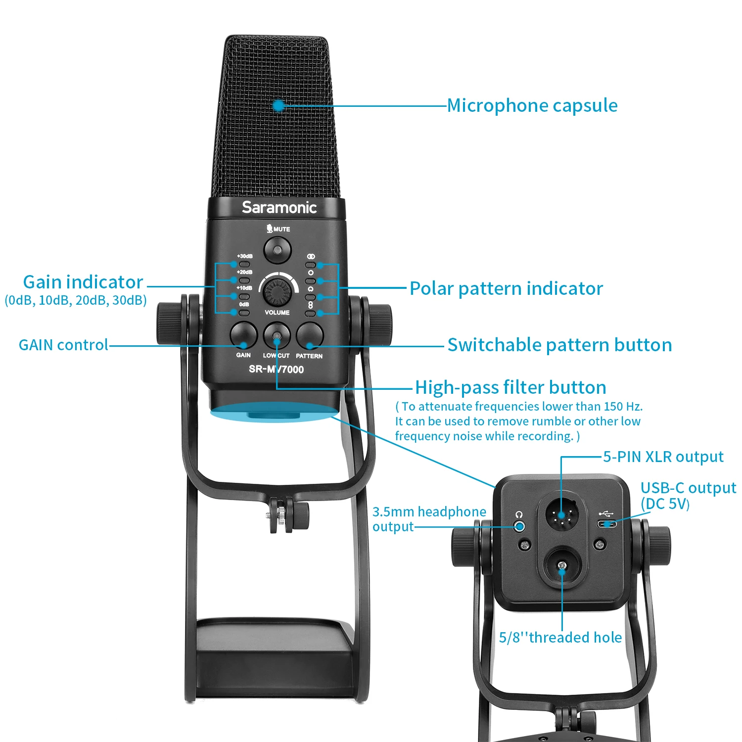 Saramonic SR-MV7000 конденсаторный USB-микрофон и разъем для монитора наушников XLR 3 5 мм