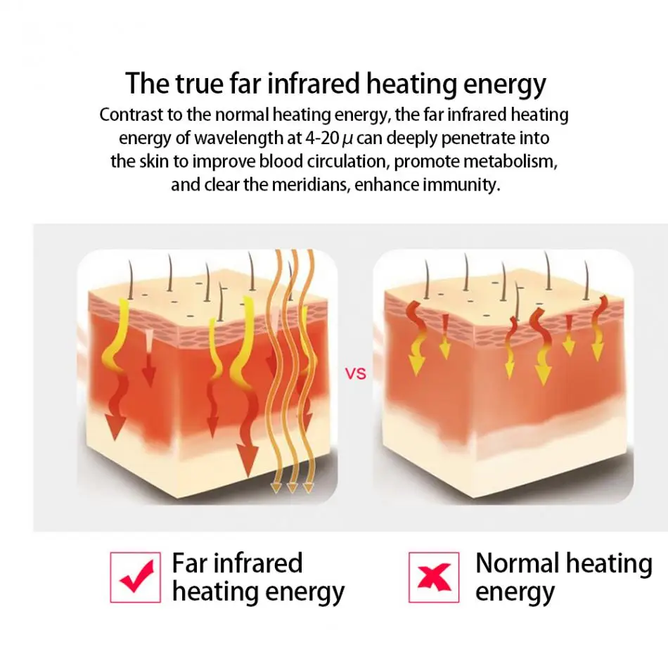 

Women Waist Brace Support Slimming Bandage Postpartum Recovery Body Shaper Slimmiing Belt + Magnetic Pad Waist Braces Support