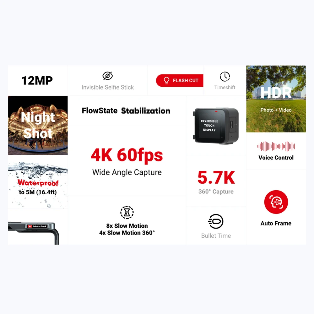 Insta360 ONE R Twin Edition новая спортивная Экшн камера 5 7 K 360 4K широкоугольная