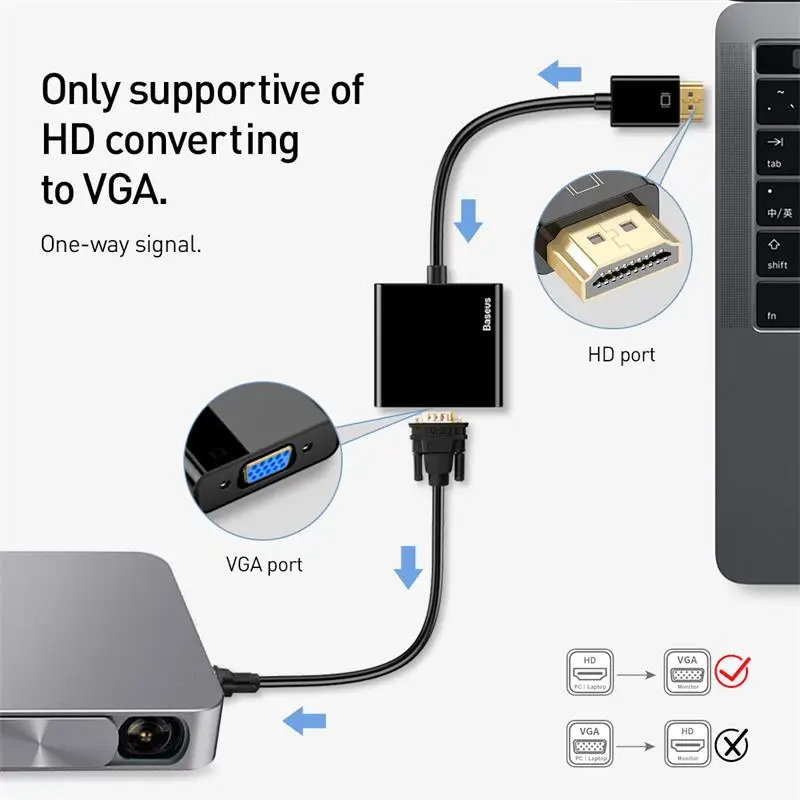 Baseus HDMI to VGA Adapter 1080P Male Female splitter for PC monitor Laptop HDTV vga | Компьютеры и офис