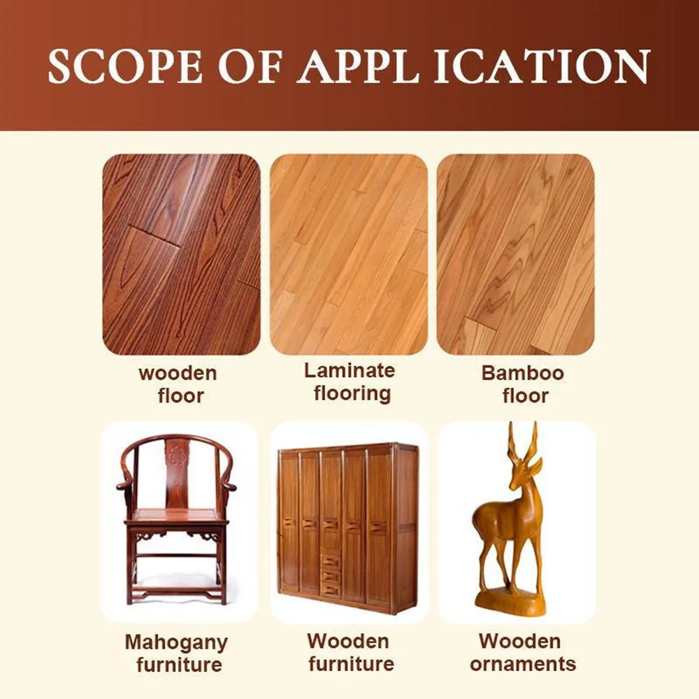 Восковая древесина Beewax для ухода за древесиной водонепроницаемый очиститель