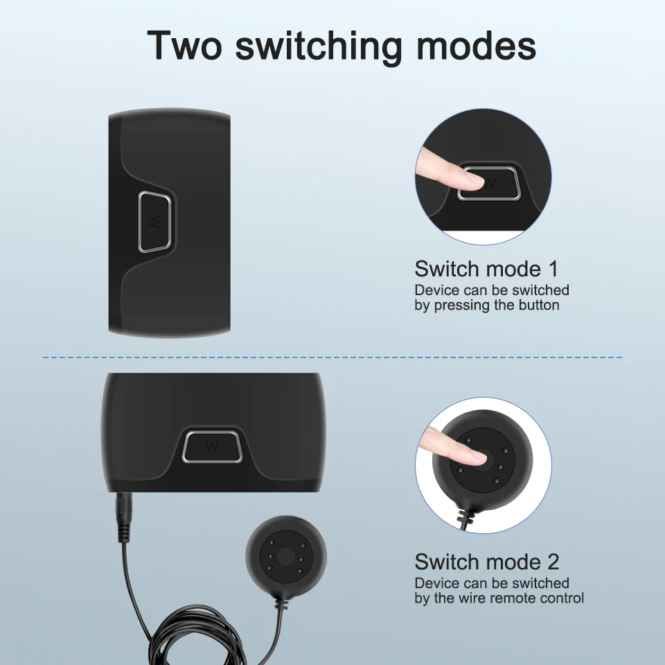 KVM HDMI переключатель 4K USB разветвитель 2 в 1 поддерживает цифровой монитор для