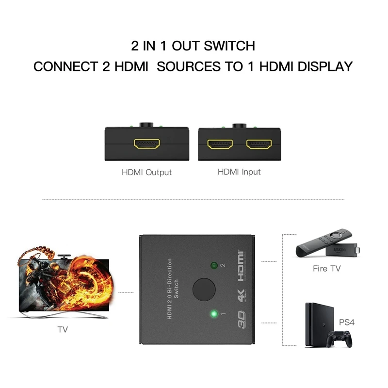 HDMI Switcher 2 порта двунаправленный ручной переключатель 2x1/1x2 Hub HDCP сквозной Sup порты