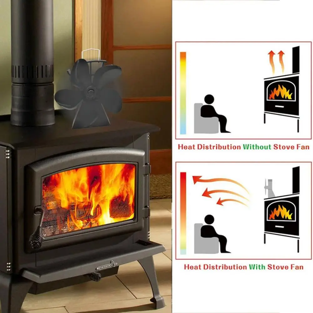 

6 Blade Fireplace Fan Heat Powered Stove Fan Log Wood Burner Eco Friendly Quiet chimenea Fan Home Efficient Heat Distribut