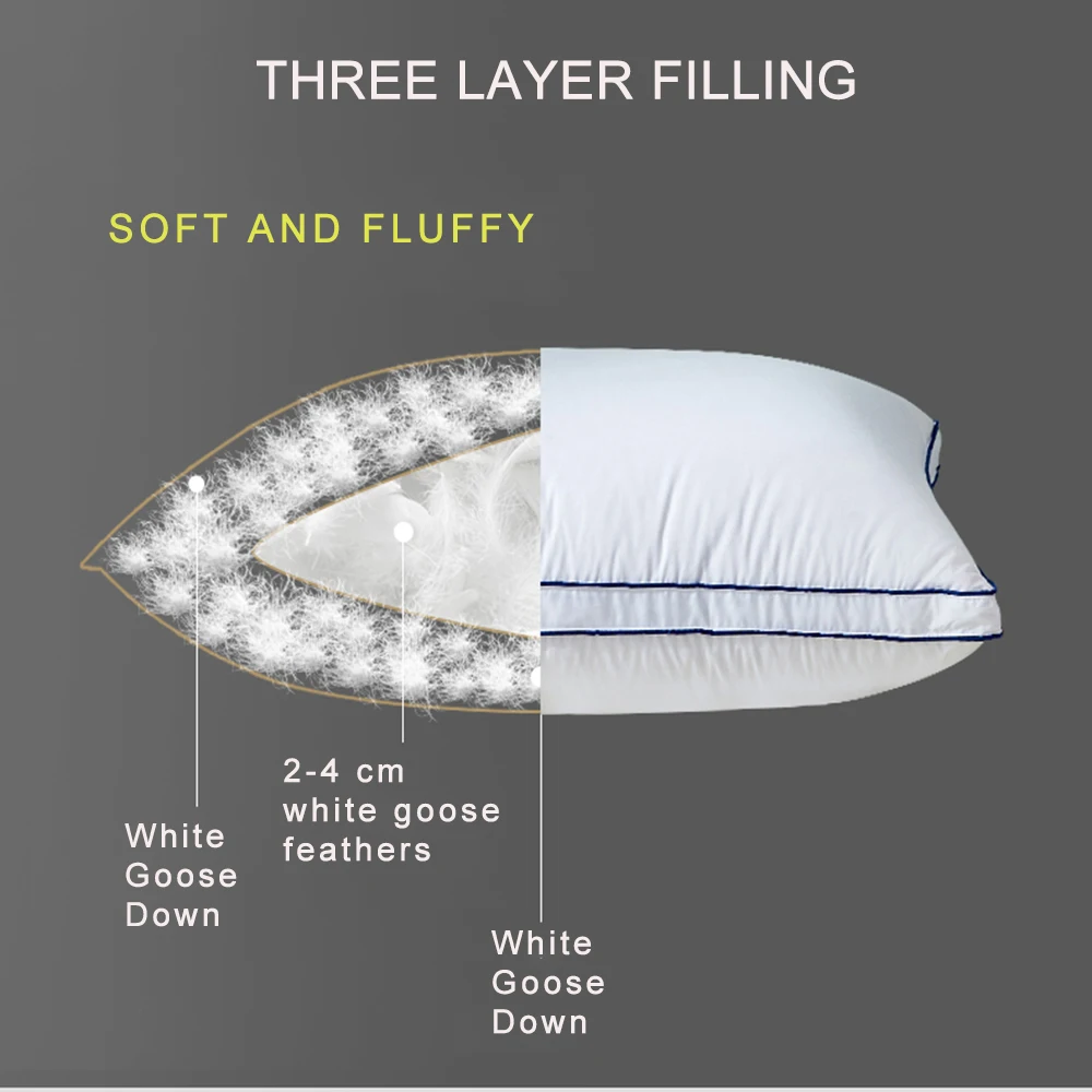 

Peter Khanun Goose Down Pillow Neck Pillows For Sleeping Bed Pillows 100% Cotton Shell with 3 Layer Filling Soft and Fluffy P03