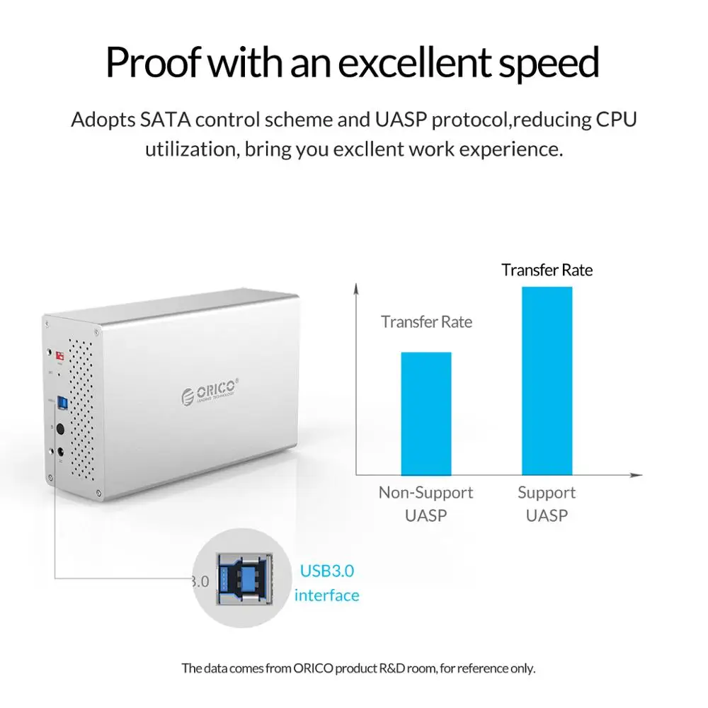 Док станция ORICO WS Series 3 5 дюйма 2 отсека USB3.0 с поддержкой Raid алюминиевый корпус для