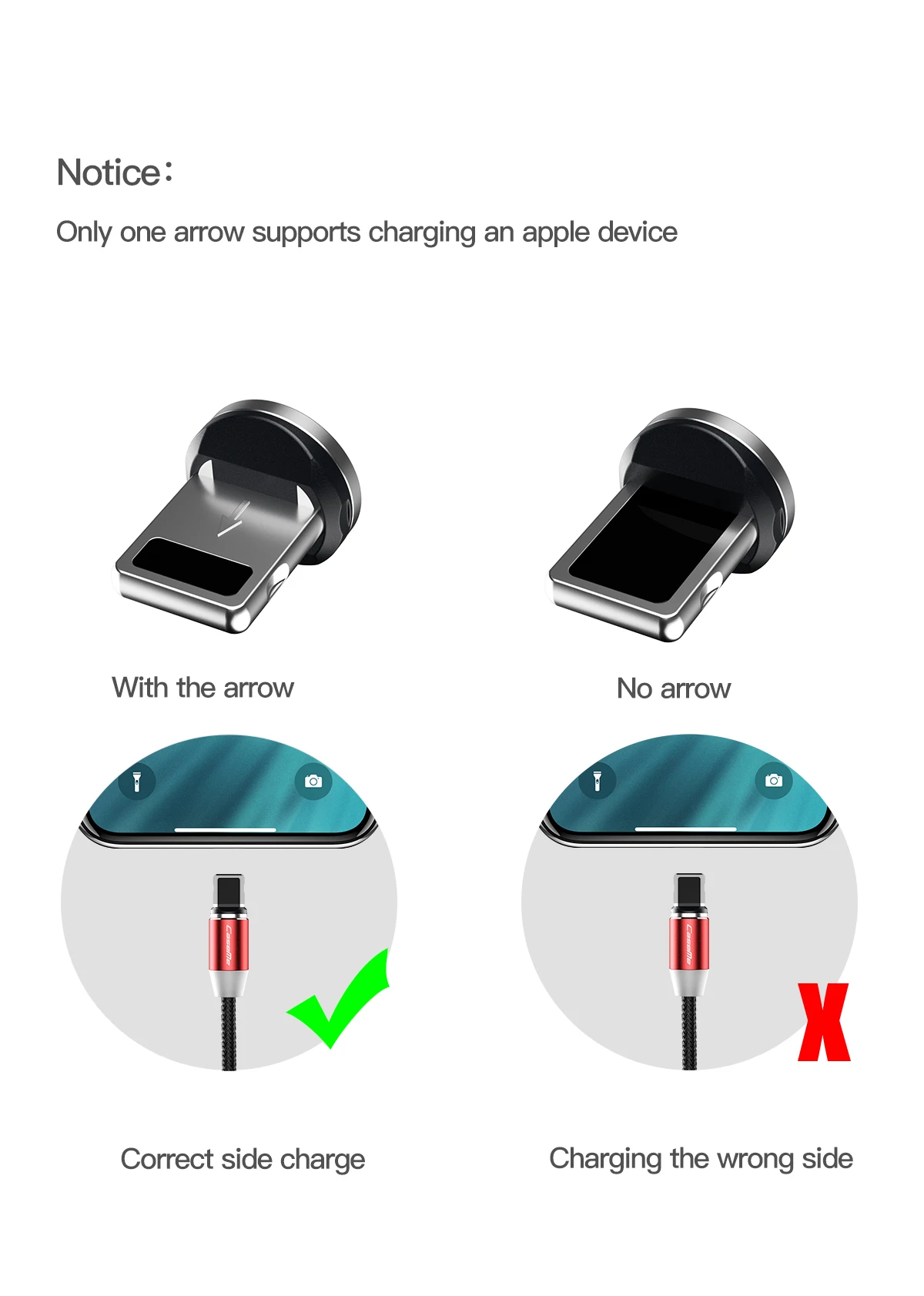 1 м нейлоновый Плетеный светодиодный индикатор Магнитный usb-кабель для быстрой зарядки кабель типа C для передачи данных Магнитный зарядный кабель микро-usb провод