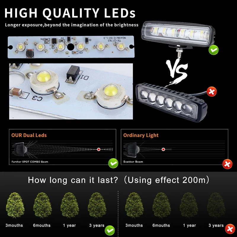 Super Slim 8D Lens 90W 6 Inch Led Bar Offroad Light For Auto 12V 24V Atv 4X4 Off Road Car Work Lights Driving Lamps | Автомобили и