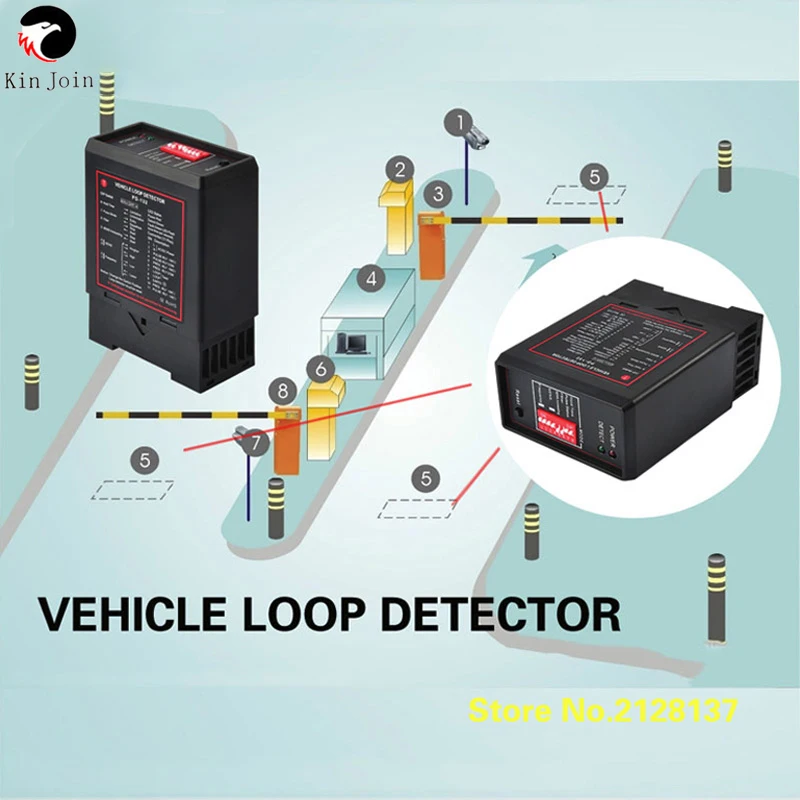 

KINJOIN Loop Detector Sliding/Swing Gates Automatic Sensors Induction loop Gate Operator Single Channel
