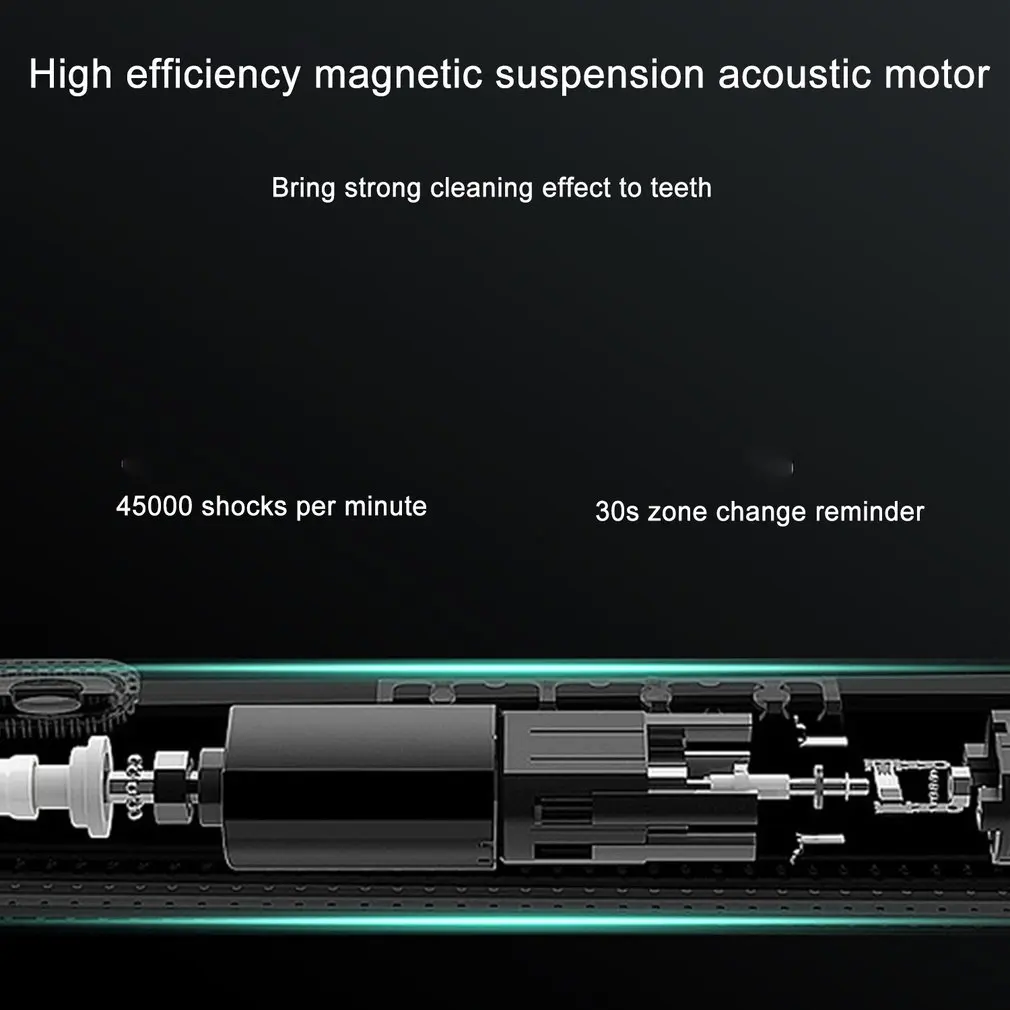 

Ultrasonic Electric Toothbrush Adult Timer Brush 4 Modes USB Charger Rechargeable IPX7 Tooth Brush Replacement Heads Set