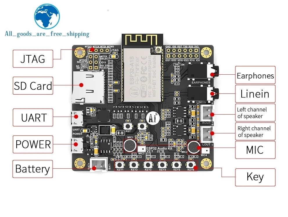 TZT ESP32-Aduio-Kit WiFi+ Bluetooth модуль ESP32 серийный к WiFi/ESP32-Aduio-Kit аудио макетная плата с ESP32-A1S