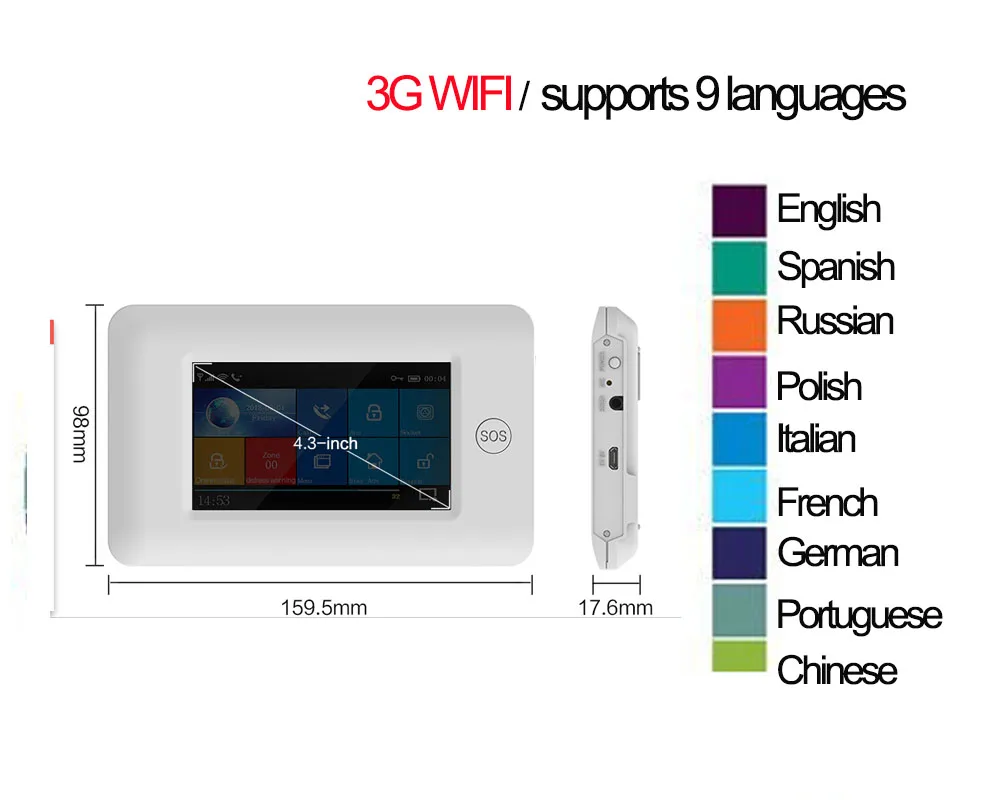 PGST 3g IOS Android wifi беспроводной дом домашние охранные сигнализации система управления приложением комплект с Alexa Fuction охранная сигнализация для дома