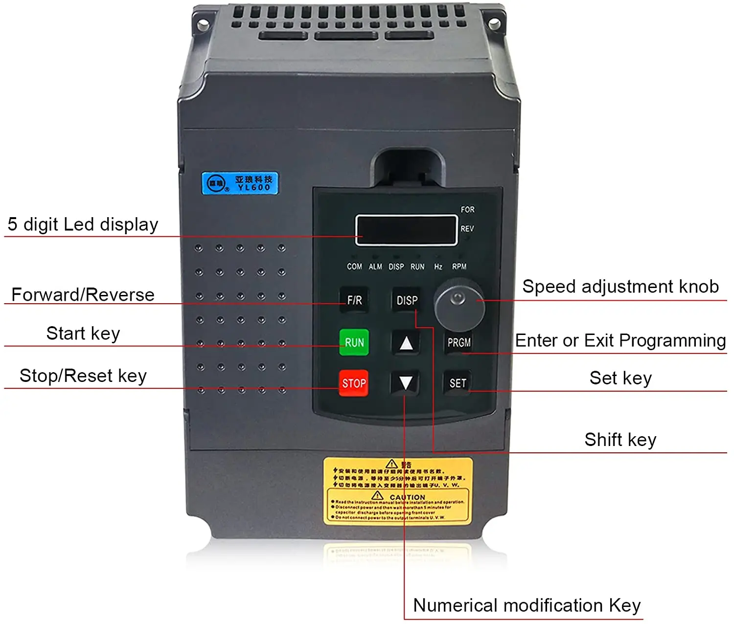 Преобразователь частоты 4квт 380 в. M driver частотный преобразователь. M driver частотный преобразователь. M driver частотный преобразователь. Частотный преобразователь (380) vci-.