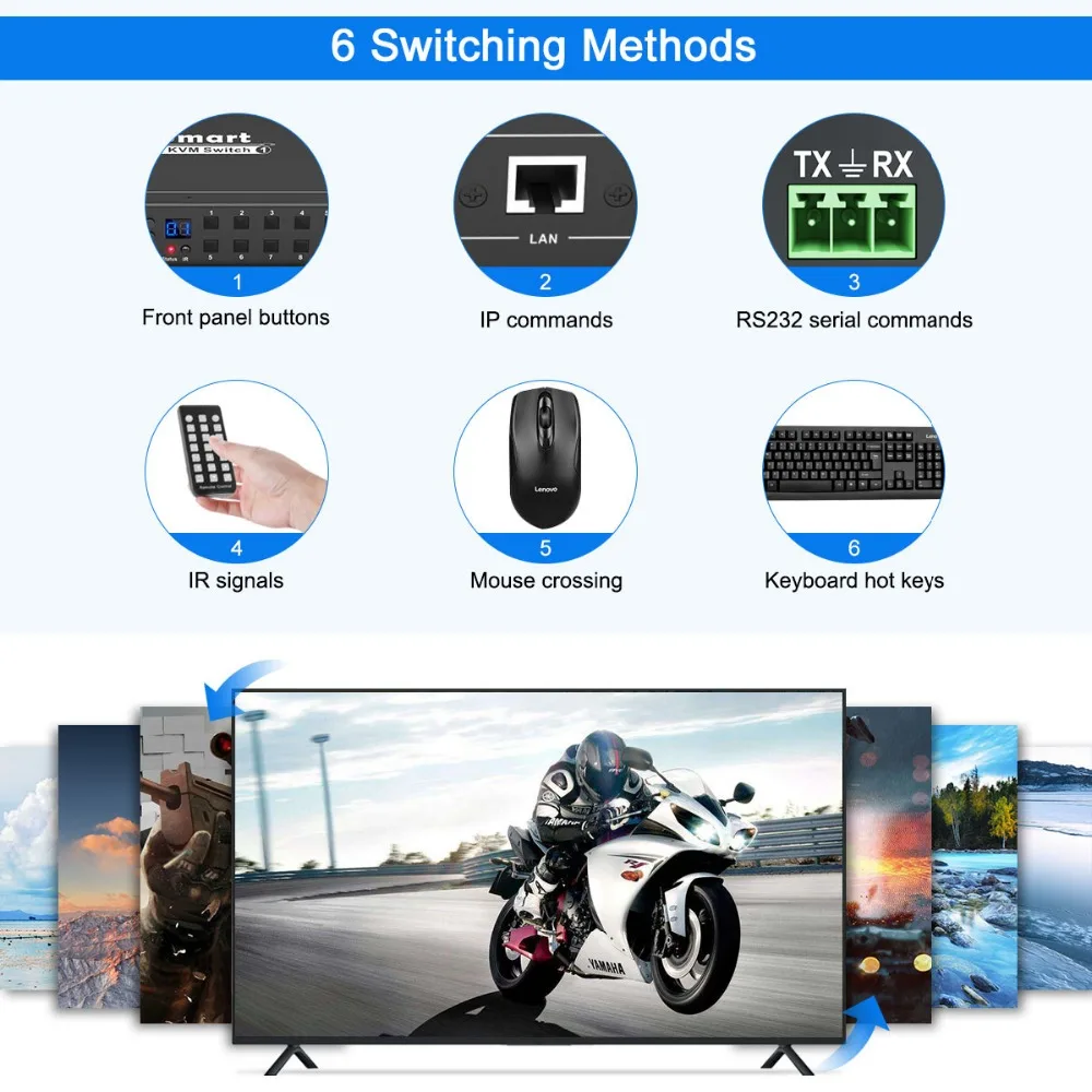 4K HD KVM коммутатор 8 портов HDMI коммутатор до 4K@ 60Hz Ultra HD Поддержка USB2.0 IP управление Автоматическое сканирование Rackmount с 4 шт. KVM КАБЕЛЬ