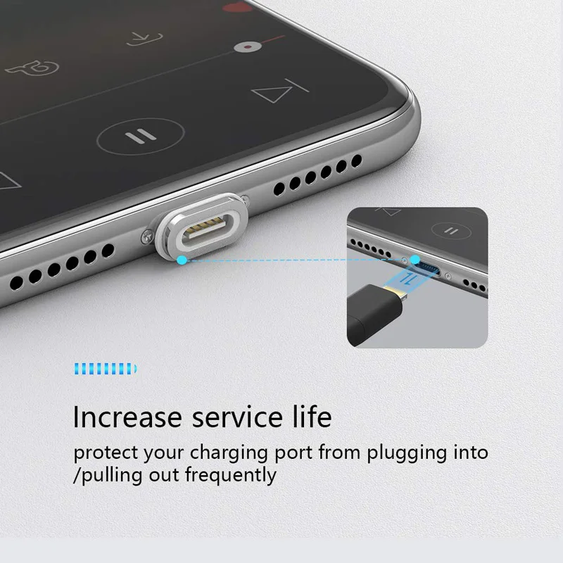 Магнитный адаптер CANDYEIC для быстрой зарядки Android Type C Micro USB 2 0 устройство кабель