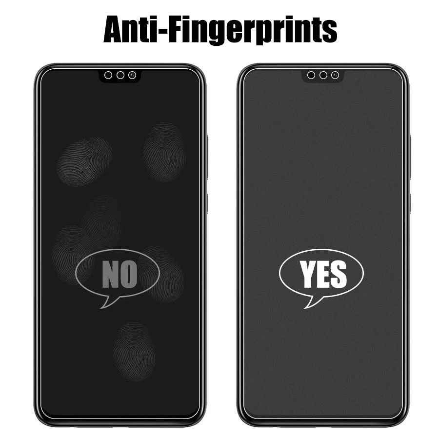 Не-глянцевая матовая закаленная пленка для защиты экрана Xiaomi Pocophone F1.