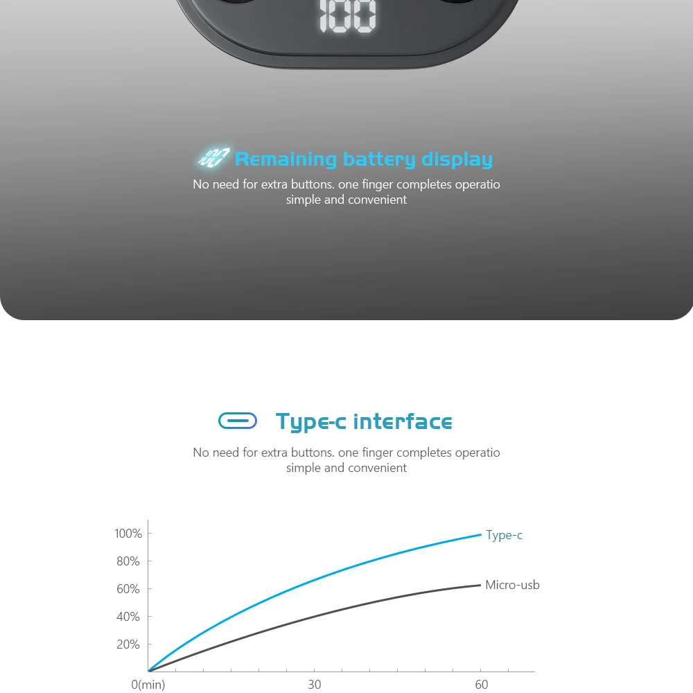 CBAOOO J15 TWS Mini V5.0 Bluetooth наушники сенсорная беспроводная гарнитура 6D стерео звук вкладыши двойной микрофон наушники водонепроницаемые