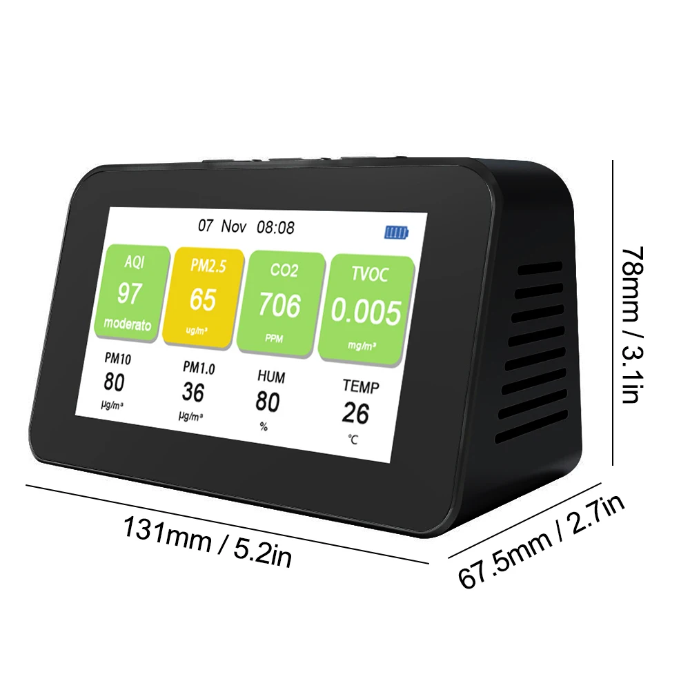 

DM601 - PM2.5 PM1.0 PM10 CO2 TVOC