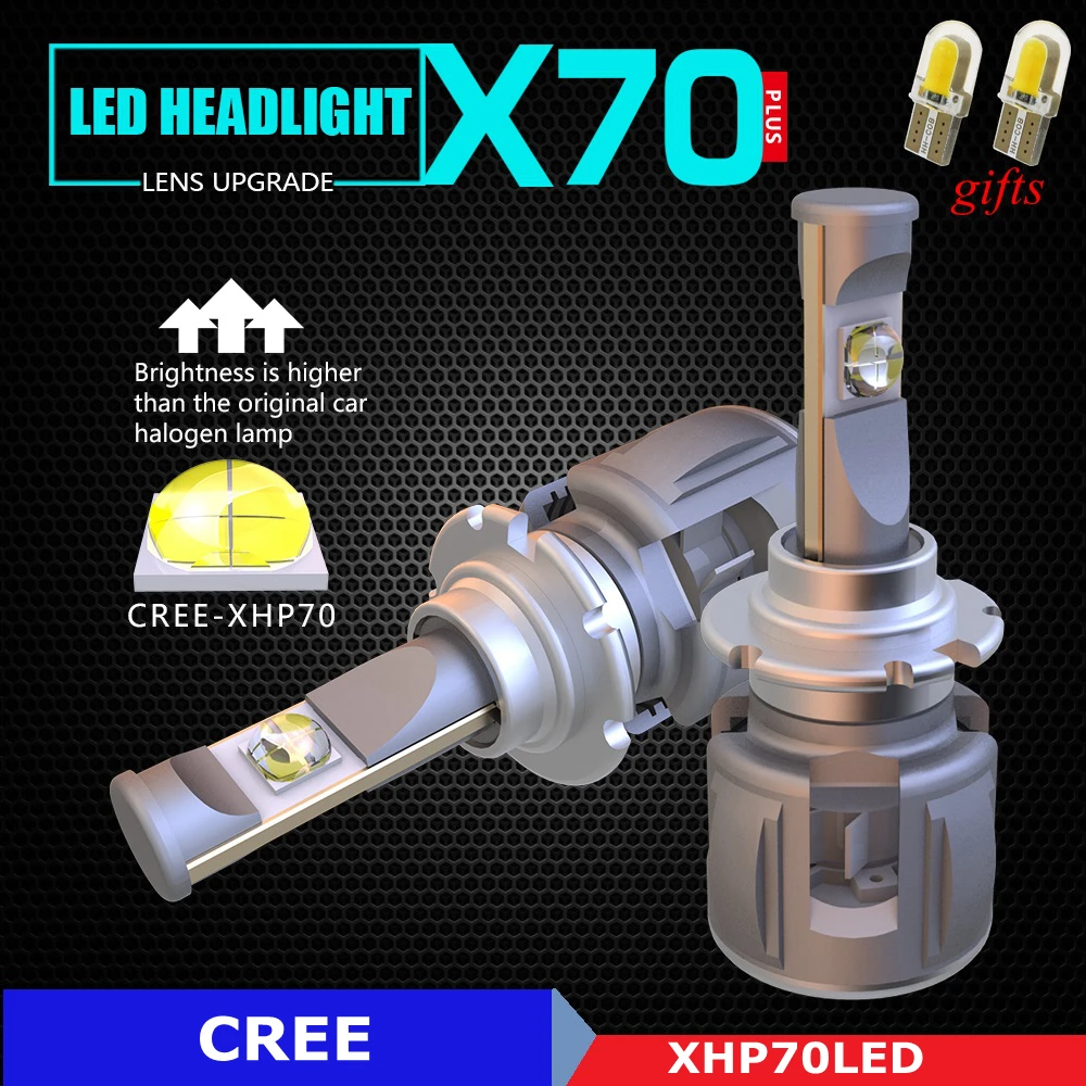 D1S D2S светодиодный фар лампа D3S D4S XHP70 Hir2 9012 H4 H11 9005 9006 H7 H8 H9 ошибок авто фары EMC