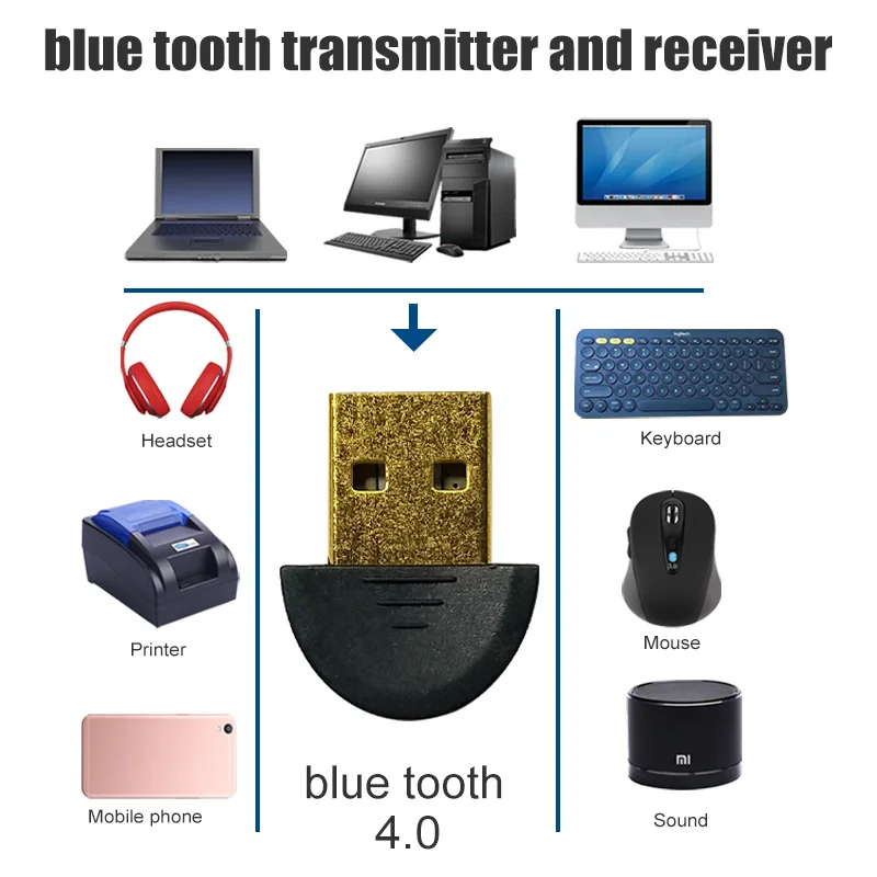 Usb адаптер для bluetooth 4 0 наушники компьютера ПК ТВ наушников динамиков