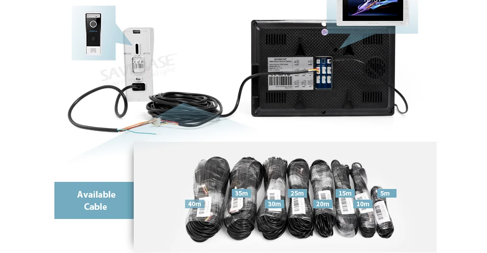 HOMSECUR 5 м 10 м 15 м 20 м 25 м ПВХ RVV4* 0,3 мм(AWG22) 4 ядра кабель для HDK видео домофон проводной дверной звонок системы