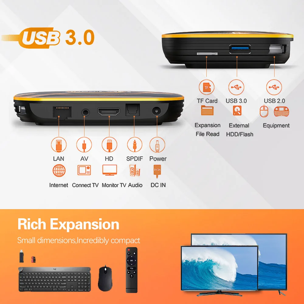 Приставка Смарт ТВ HK1 RBOX R1 Android 10 4K 4 + 2020 ГБ USB 128|ТВ-приставки и медиаплееры| |