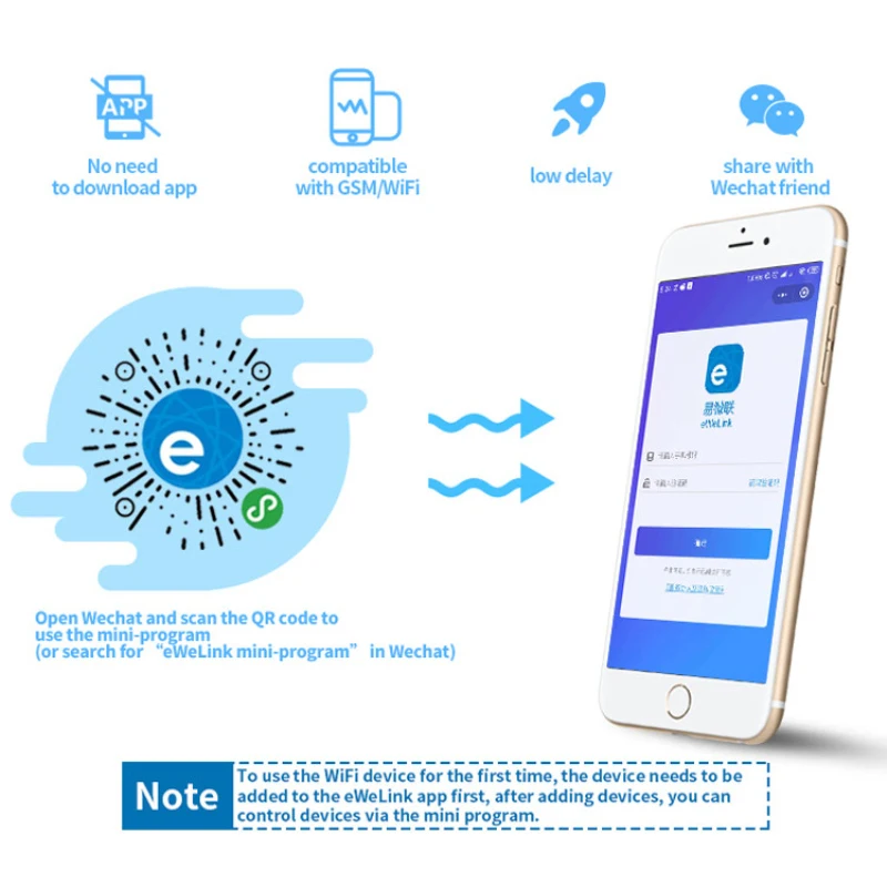

1/2/3 Gang EU WiFi RF Smart Wall Touch Light Switch Glass Panel ewelink romote/Voice control for Alexa/Google