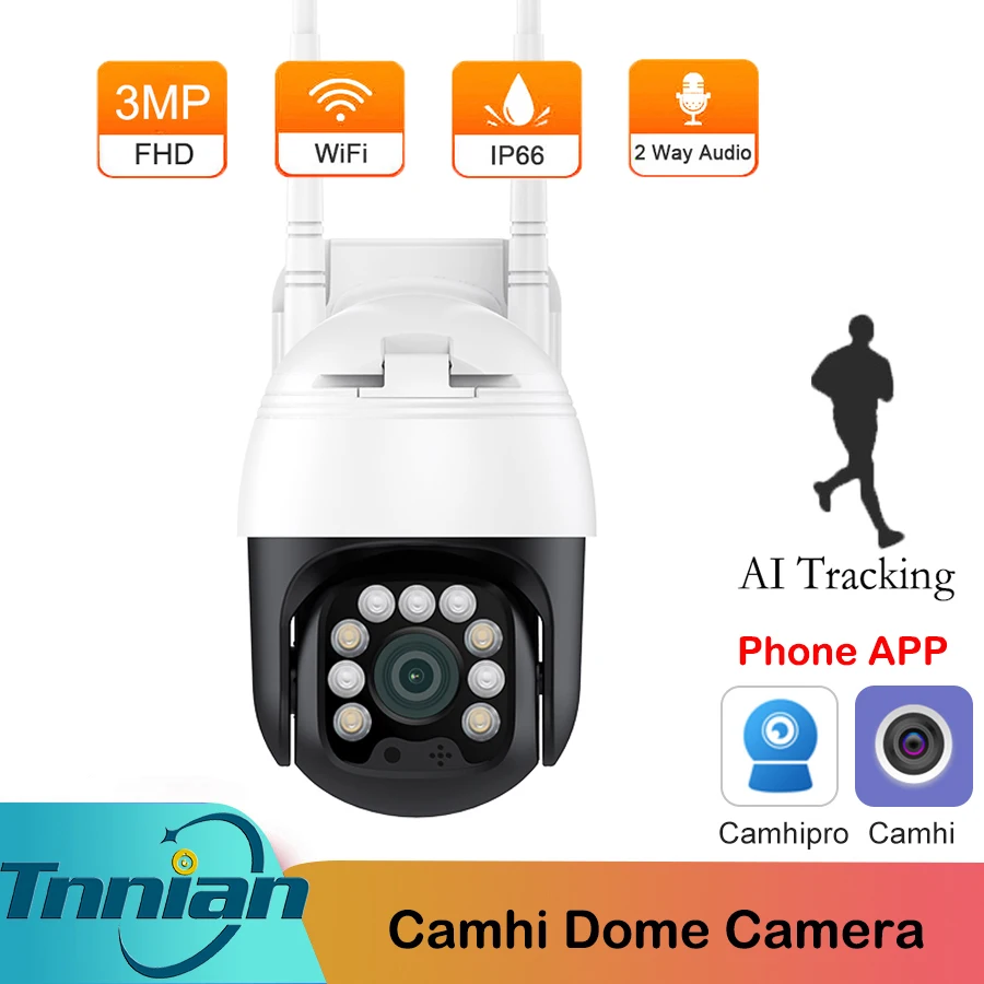 

Video Surveillance