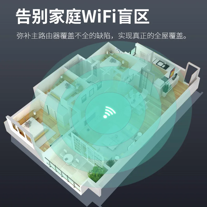 Ретранслятор COMFAST N300 беспроводной усилитель сигнала Wi Fi 300 м расширитель Лидер