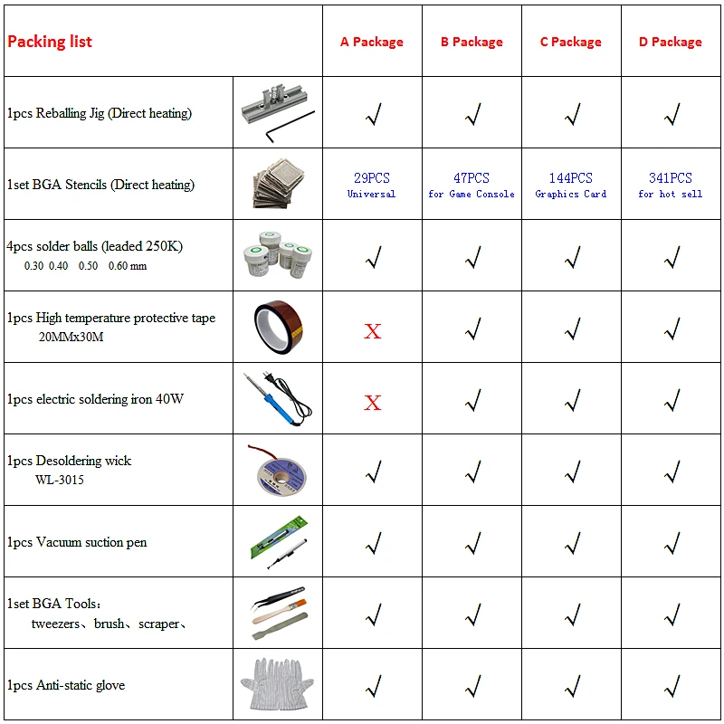 

810Pcs Universal BGA Stencils for Laptop Bga Reballing Stencil Tample Kit with Universal Reballing Station for PS3 PS4 XBOX Kit