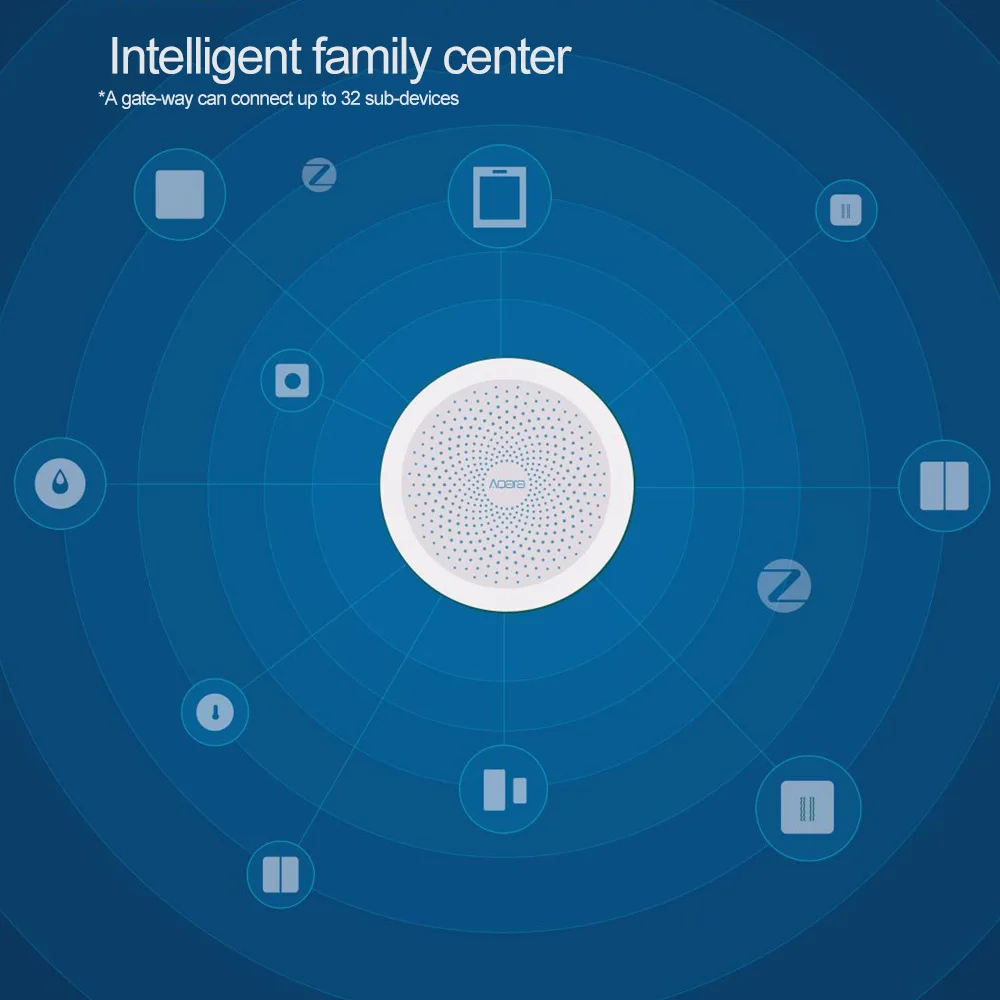 Aqara Hub Mi Gateway с RGB Led Ночной светильник умная работа Apple Homekit Mijia App ZHWG11LM|Смарт-гаджеты|