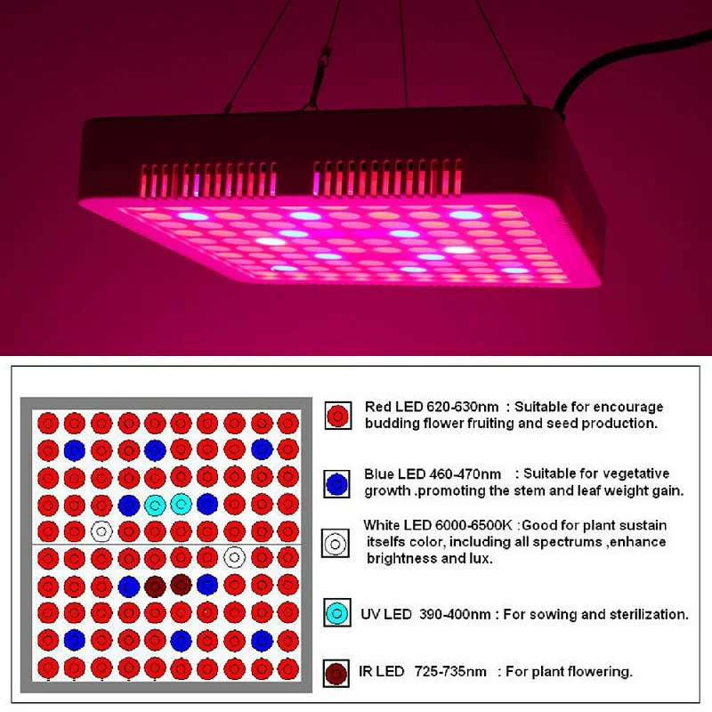 300W светодиодный завода светать светильник полный спектр с регулировкой растущий
