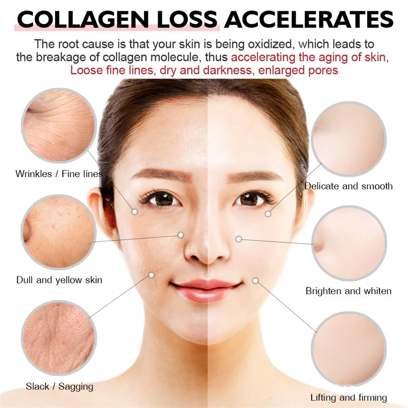 

Retinol Cream Anti-Aging Face Moisturizer Wrinkle Cream Hydrating Water 30g for Women B2Cshop