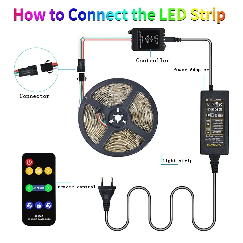 

Gehore LED programmable light Bluetooth Wifi Symphony Digital RGB flexible external control bedroom decoration backlight belt