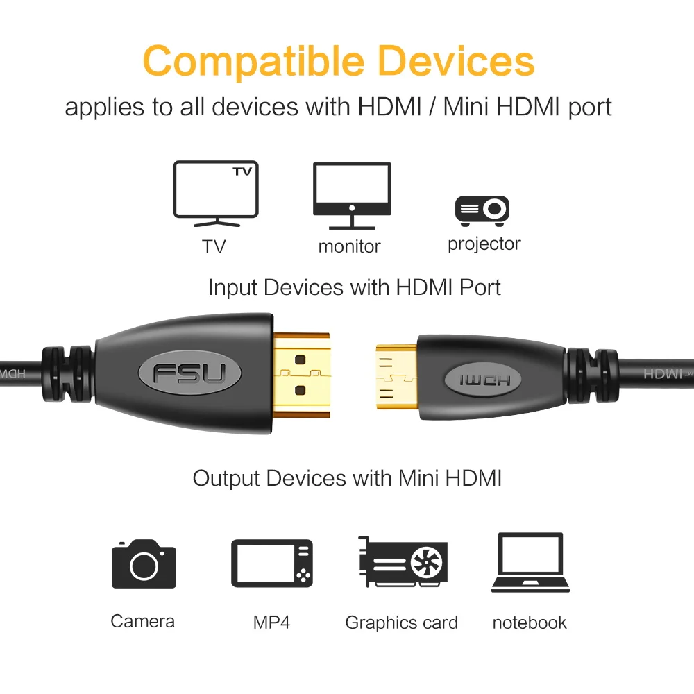 HDMI совместимый кабель MINI высокоскоростной позолоченный штекер 1 4 1080p 3D для HDTV