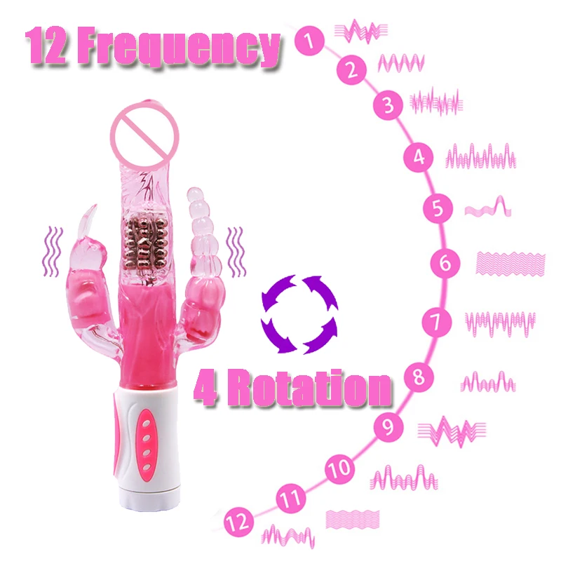 Фаллоимитатор с поворотом на стимулятор Анальная пробка градусов вибратор для