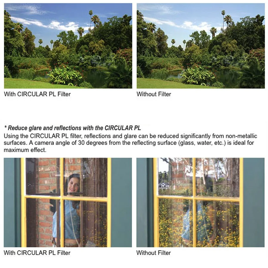 Цифровой Круглый поляризатор HOYA CPL Pro1 защитный фильтр для объектива SLR |