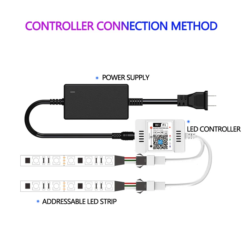 

DC5V 12V 24V ws2812b WiFi LED RGB Controller For WS2811 WS2812B WS2813 WS2815 SK6812 Addressable rgb Led Strip Magic Home