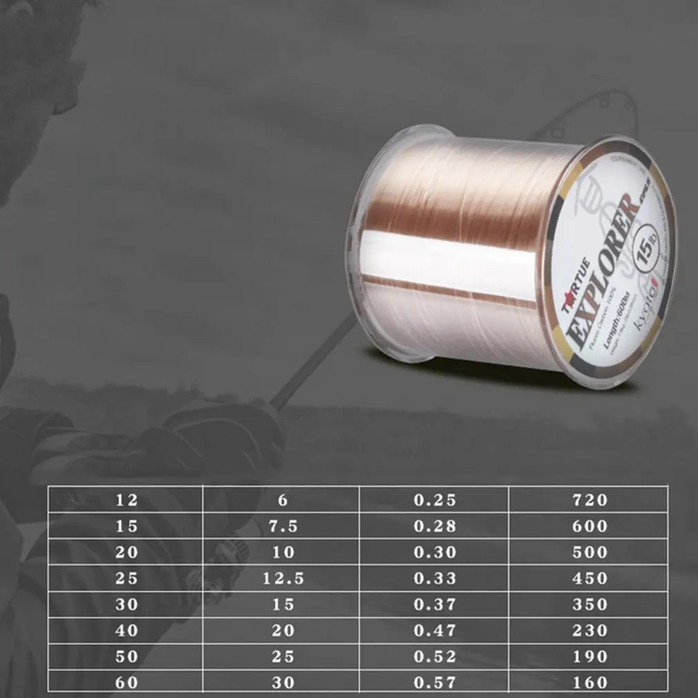 Супер длинная прочная высокопрочная многонитевая нейлоновая рыболовная леска